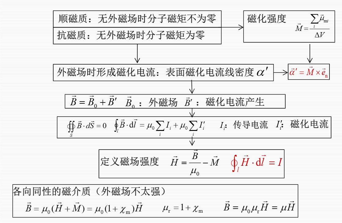 image-20240106125707275