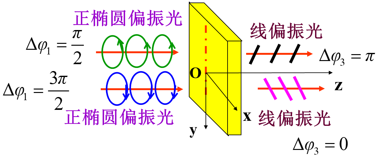 image-20240108012112499