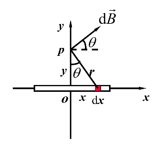 image-20250110150922449