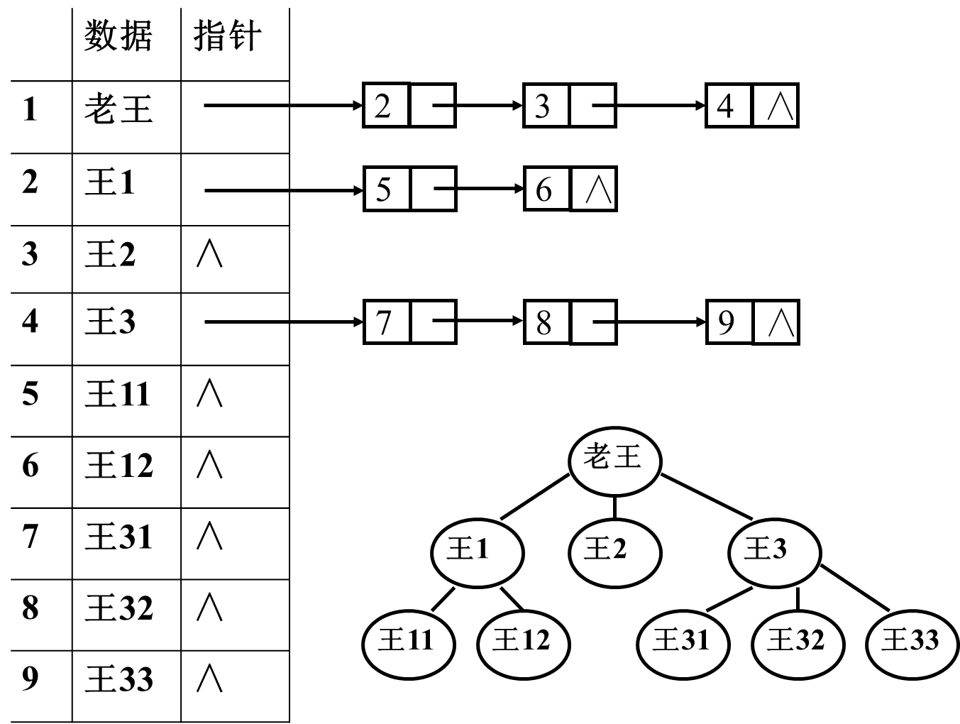 image-20240403141209111