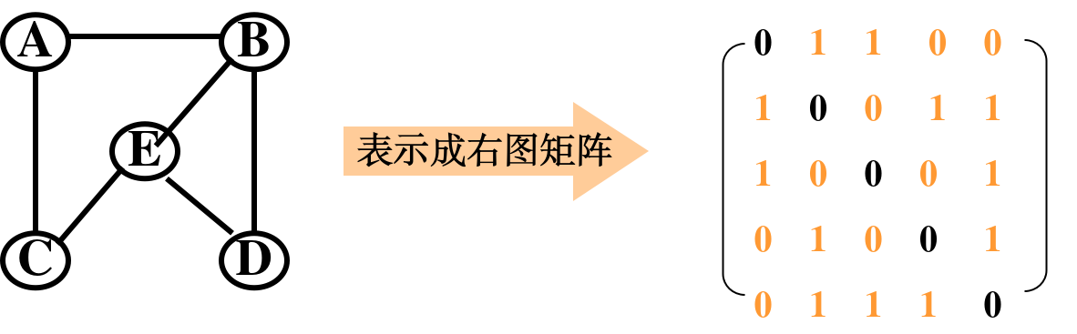 image-20240520164638719