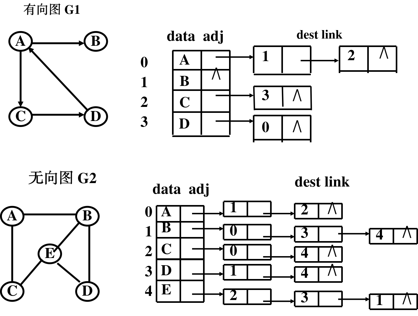 image-20240520170210677