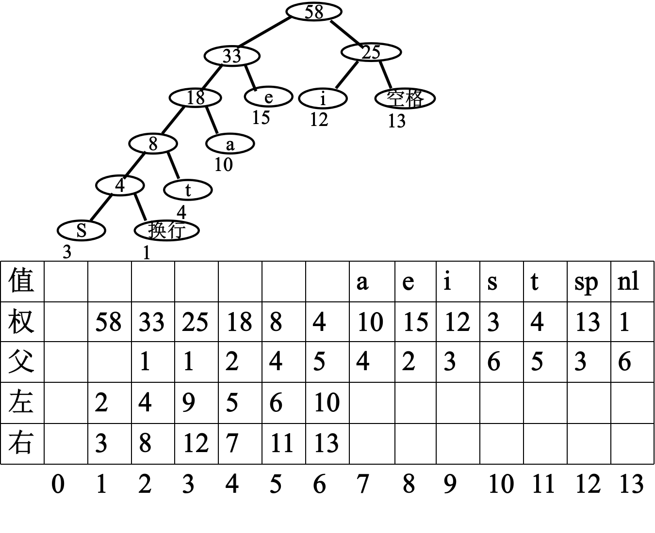 image-20240611115839055